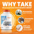 Doctor's Best Glucosamine Chondroitin MSM with OptiMSM Capsules, Joint Support Supplement, 360 Count