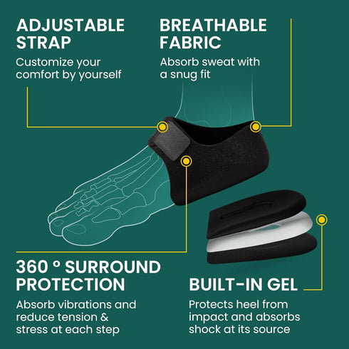 Welnove 2PCS Heel Protectors - Heel Pads for Pain Relief from Plantar Fasciitis, Heel Spur, Tendinitis, Cracked Heels