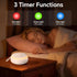 SPLENPAW 16 3 3 Portable White Noise Machine with Soothing Sounds & Color Night Light - Memory Function, Timers