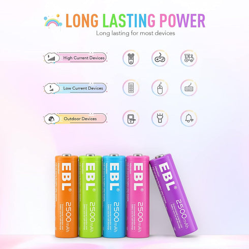 EBL Rechargeable AA Batteries 2500mAh 1.2V Ni-MH, Double AA Battery 10 Pack