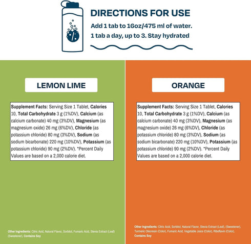 Drinklits Lemon-Lime & Orange Electrolyte Tablets, Citrus Daily Hydration Combo Pack, 20 Servings