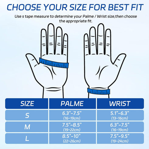 Thumb,CMC,De NEENCA Thumb Wrist Brace Support For Women&Men,Thumb Spica Splint For Night Support,Pain Relief