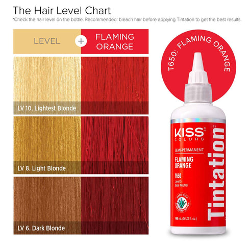 Red by Kiss Tintation Semi-Permanent Hair Color, Aloe Vera Water Based, Long-Lasting Dye with Argan Oil, Flaming Orange