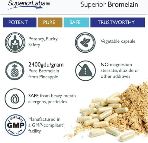 Superior Labs Bromelain Non-GMO Natural Supplement, 500 mg, Supports Healthy Digestion, 120 VCaps