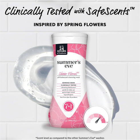 Summers 15 Oz Eve Feminine Wash, Sheer Floral, Daily pH-Balanced Body Wash for Women, Feminine Care to Remove Vaginal
