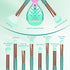 Makeup Brush Set, 11Pcs Eye Makeup Brushes for Eyeshadow, Concealer, Eyeliner