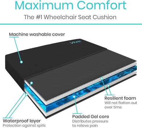 Vive Wheelchair Cushion - Waterproof Seat Pad for Coccyx, Sciatica & Tailbone Pain Relief (20'' x 18'' x 2'')