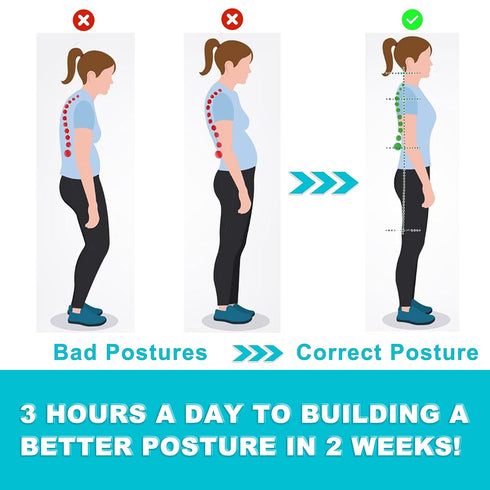 Posture Corrector for Men & Women, Upper Back Brace for Clavicle Support, Adjustable Back Straightener, Posture straps for men, Posture Support for a Straight Back, Neck & Back Pain Relief