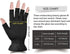 MIG4U 3 Pairs Fingerless Moisturizing Gloves | Half Finger Touchscreen Beauty Glove for Eczema, SPA