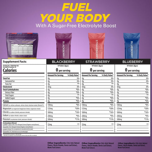 Keto Vitals Berry Antioxidant Electrolyte Powder Packets, Keto Friendly Travel Packets, Zero Calorie, Zero Carb - Berry