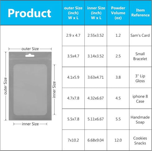 100 Pieces Resealable Mylar Ziplock Bags, Holographic Gradient with Clear Window, 4.1x5.9 Inch Party Sample Bags