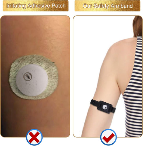 YouKnow Arm Band for Freestyle Libre 3, Adjustable 8-20" Armband Compatible with CGM Transmitter Protection Sensor Cover