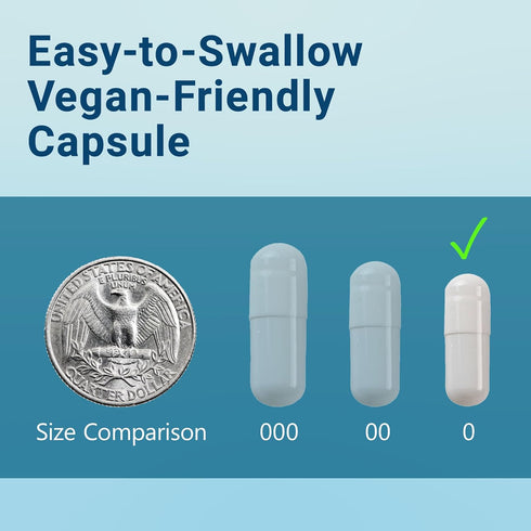 5-in-1 Magnesium Complex - High Absorption Chelated Magnesium for Nerves, Muscles & Bones, 60 Capsules