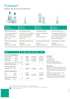 Prontosan Wound Cleansing Solution - W