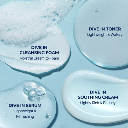 Torriden DIVE-IN Trial Kit - 4 Step Hyaluronic Acid Infused Daily Skincare Regimen with Foam Cleanser, Toner, Serum,