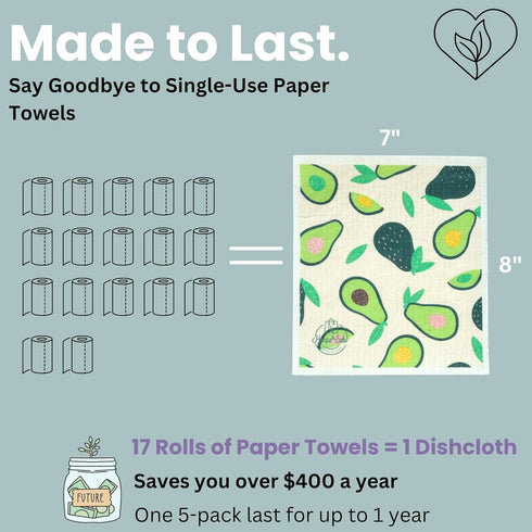 5 Pack Reusable Swedish Dishcloths for Kitchen, Washable Super Absorbent, Non-Scratch Biodegradable Paper Towels