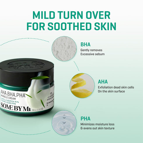 SOME BY MI AHA BHA PHA 30 Days Miracle Cream, 2.02Oz, 60ml, Tea Tree Water for Sensitive Skin