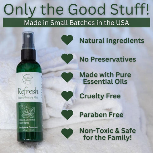 Refresh Aromatherapy Room Spray & Pillow Mist - Peppermint & Eucalyptus Essential Oil, Natural Car Air Freshener