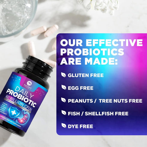 Daily Probiotics and Prebiotics 60 Billion CFU, 10 Strains + 4 Prebiotics, Digestive Nutritional Supplement for Women &
