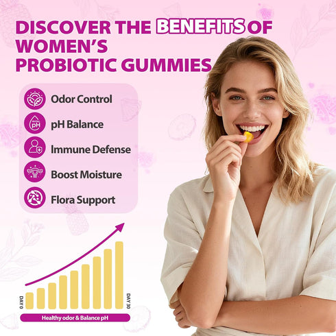 Kaseano GummiesSupports 60 Count. Slippery elm Feminine Probiotic + Moisture pH Balance, Vaginal Flora & Odor Health