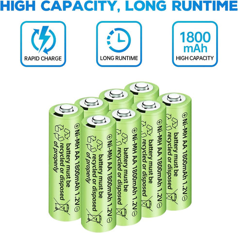 8PCS 1.2V 1800mAh Ni-MH AA Rechargeable Battery with 4 Slot USB Charger for Wireless Microphones, Electric Toys, Remote