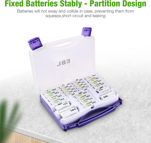 EBL Purple Super Power Battery Box, Includes 12 AA Batteries, 8 AAA Batteries, 2pcs C/D Adapters