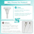 Men10 Pack Set,Disposable Incontinence(0.98in/25mm/Small Silicone External Condom Catheter for Adhesive Catheter Day