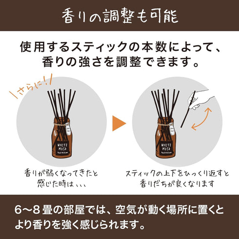 John's Blend 140ml OA-JON-6-1 Nor Corporation Room fragrance reed diffuser Johns Blend white musk
