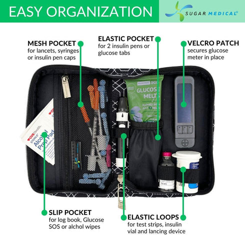 Sugar Medical Diabetes Supply Case | Diabetic Supply Bag | Travel Case for Diabetic Care Products | Glucose Meter Case