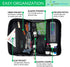 Sugar Medical Diabetes Supply Case | Diabetic Supply Bag | Travel Case for Diabetic Care Products | Glucose Meter Case