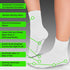 TechWare Pro Plantar Fasciitis Socks Cushion Ankle Compression Socks Women & Men. Achilles Tendonitis Brace & Arch