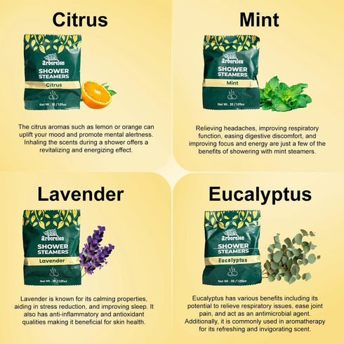 Shower Steamers Aromatherapy Eucalyptus, Relaxation Gifts for Women, Shower Steamer for Stress Relief and Self-Care