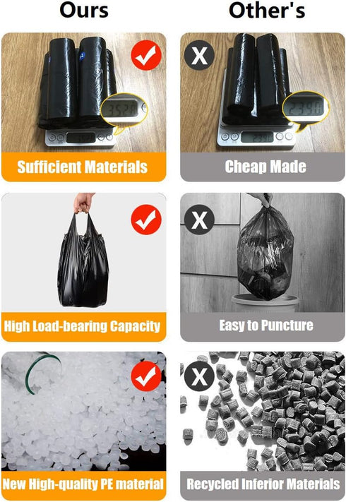 jixik 100 Count Trash Bags, 5 Gallon Garbage Bags with Handles, Unscented Black for Kitchen, Bedroom, Bathroom