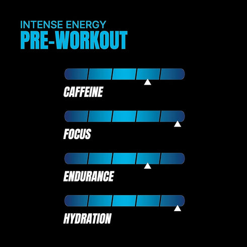 PROSUPPS Hyde Nightmare Pre-Workout Powder, Intense Energy Drink, 30 Servings, Black N’ Blueberry