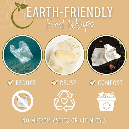 Nectar & Nest Beeswax Wraps for Food - Bread Wraps - Reusable Bread Storage Bags - Organic & Eco-Friendly Alternative