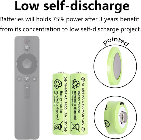 12 Packs AA 2400mAh High Capacity Rechargeable Batteries, 1.2V NiMH Low Self Discharge for Solar Lights