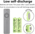 12 Packs AA 2400mAh High Capacity Rechargeable Batteries, 1.2V NiMH Low Self Discharge for Solar Lights