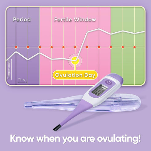 Wondfo Digital Basal Thermometer for Women Fertility BBT Thermometer for Ovulation & Pregnancy Tracking High Accuracy