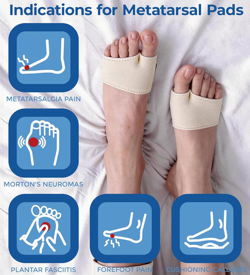 MasterMo 2 Metatarsal Pads for Men and Women - Ball of Foot Pain Relief Cushions for Sesamoiditis, Metatarsalgia