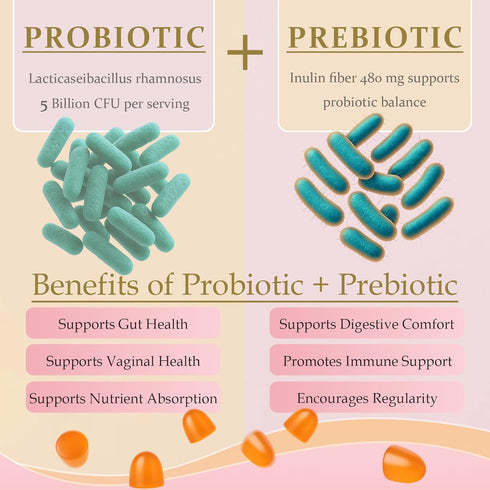 Gummies Gummies 90 Gummies (45 MATOP Probiotic Prebiotic pH Balance - Vaginal Health for Women Pro + Prebiotic