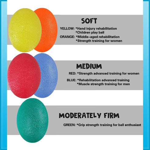 Squeeze Balls for Hand Therapy, Grip Strengthener for Finger, Wrist, and Pain Relief