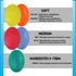 Squeeze Balls for Hand Therapy, Grip Strengthener for Finger, Wrist, and Pain Relief