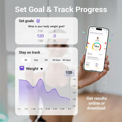 Smart Scale for Body Weight, Digital Bathroom Scale, BMI Weighing Body Fat Scale, Accurate Body Composition Monitor
