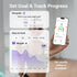 Smart Scale for Body Weight, Digital Bathroom Scale, BMI Weighing Body Fat Scale, Accurate Body Composition Monitor