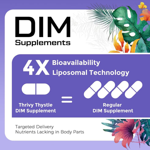 Liposomal DIM Supplement - 400 mg DIM Supplement for Women - Estrogen Supplements Contains Vitamin E, Evening Primrose - DIM Complex Suitable for Vegetarians (1 Pack)