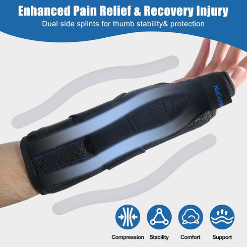 NuCamper Carpal Tunnel Wrist Brace with Thumb Support, Thumb Brace Spica Splint for De Quervains Tenosynovitis