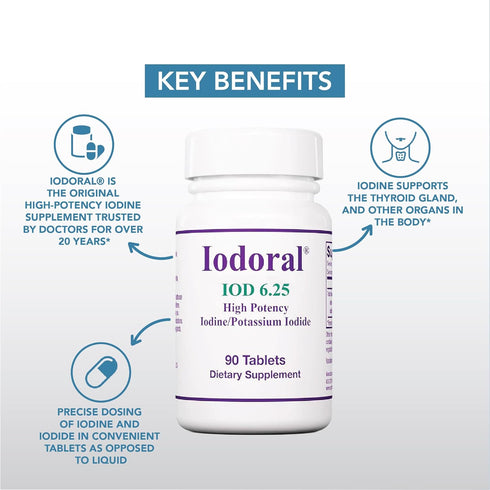 Iodoral 6.25 mg – Iodine Supplements for Thyroid Support, Potassium Iodide Tablets, Lugol Solution, Daily Vitamins and Minerals, High Potency Iodine Tablets – 90 Tablets 1-Pack
