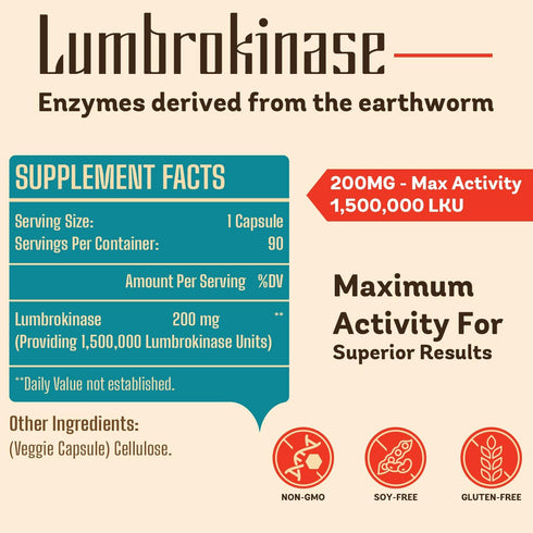 Lumbrokinase 200mg (Max Activity 1,500,000 LKU) - Lumbrokinase Enzymes Supplement, More Effective Than Nattokinase - 90 Capsules