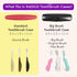 RADIUS Toothbrush Travel Case for Standard Brush, BPA-Free Recycled Plastic, Portable for Bathroom, School, Home