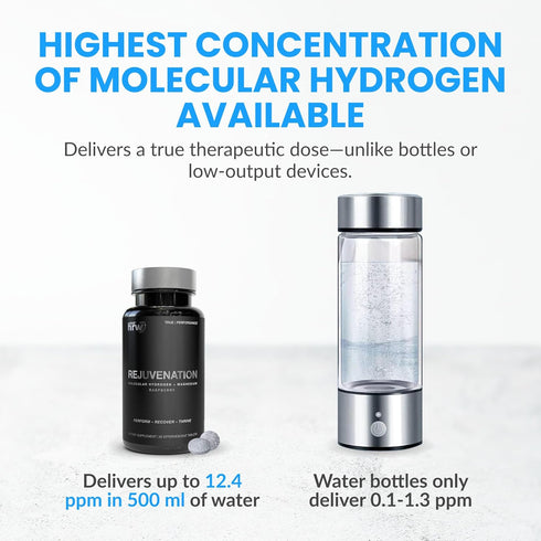 DRINK HRW Rejuvenation Molecular Hydrogen Water Tablets - 12 ppm H2 - Supports Energy Production, 30ct Raspberry